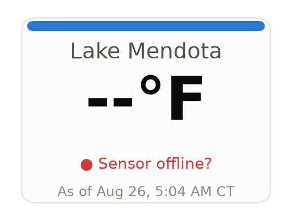 Lake Mendota Realtime Water Temperature